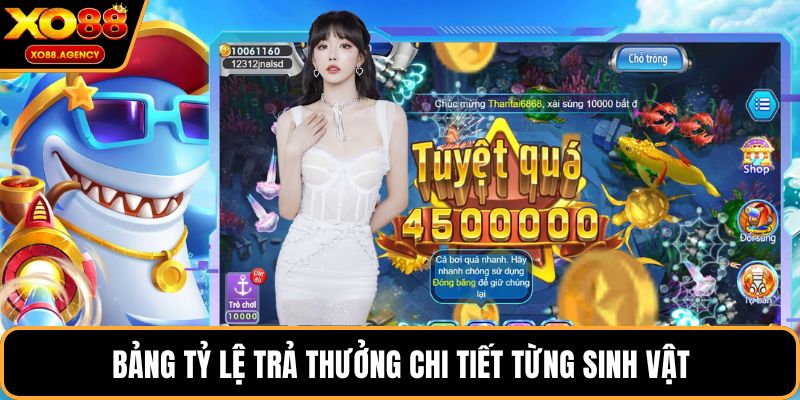Bảng tỷ lệ trả thưởng chi tiết từng sinh vật